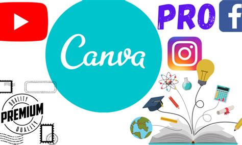 canvz|canva تحميل للكمبيوتر.